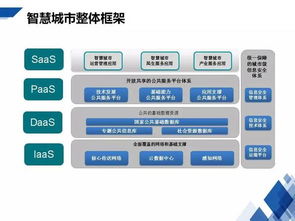 HCR慧辰資訊閃耀2017中國通信行業物聯網大會，引領網絡信息技術服務新浪潮